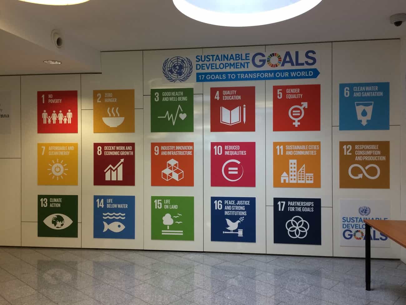United Nations Vienna Tour Sustainable Development Goals
